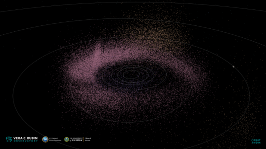 Orbitviewer offers an intuitive, mobile-friendly online experience designed to help users explore and contextualise the millions of Solar System objects that Rubin is set to uncover